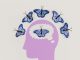 The Unexpected You:  Decoding the Everyday Dance of the Human Mind